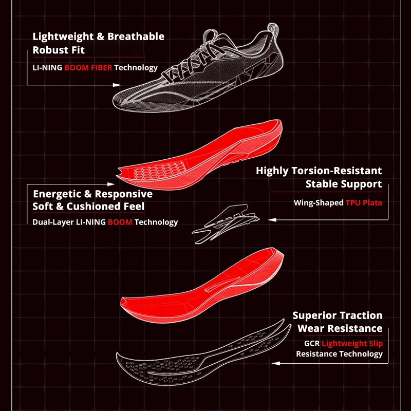 Damskie buty do biegania Li-Ni – Reflective Night Running Shoes recenzja i cena
