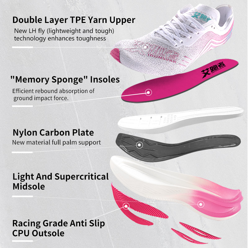 Buty do biegania IRUNSVAN Mara – Carbon Plate Marathon Racing Shoes recenzja i cena