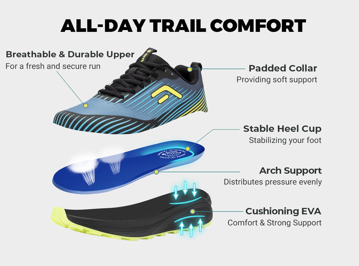 Męskie buty do biegania po ter – Anti Slip Trail Running Sneakers recenzja i cena