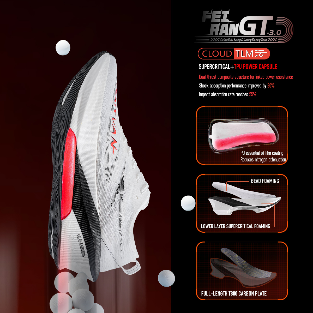 IRUNSVAN Buty do biegania na m – Carbon Plate Marathon Racing Shoes recenzja i cena