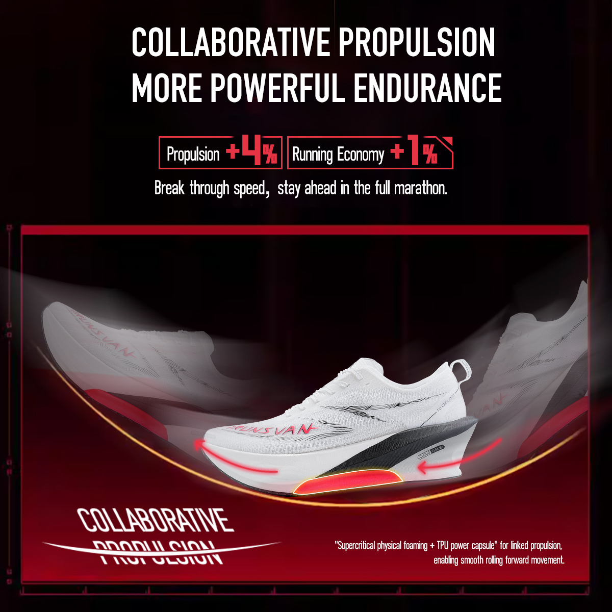 IRUNSVAN Buty do biegania na m – Carbon Plate Marathon Racing Shoes recenzja i cena