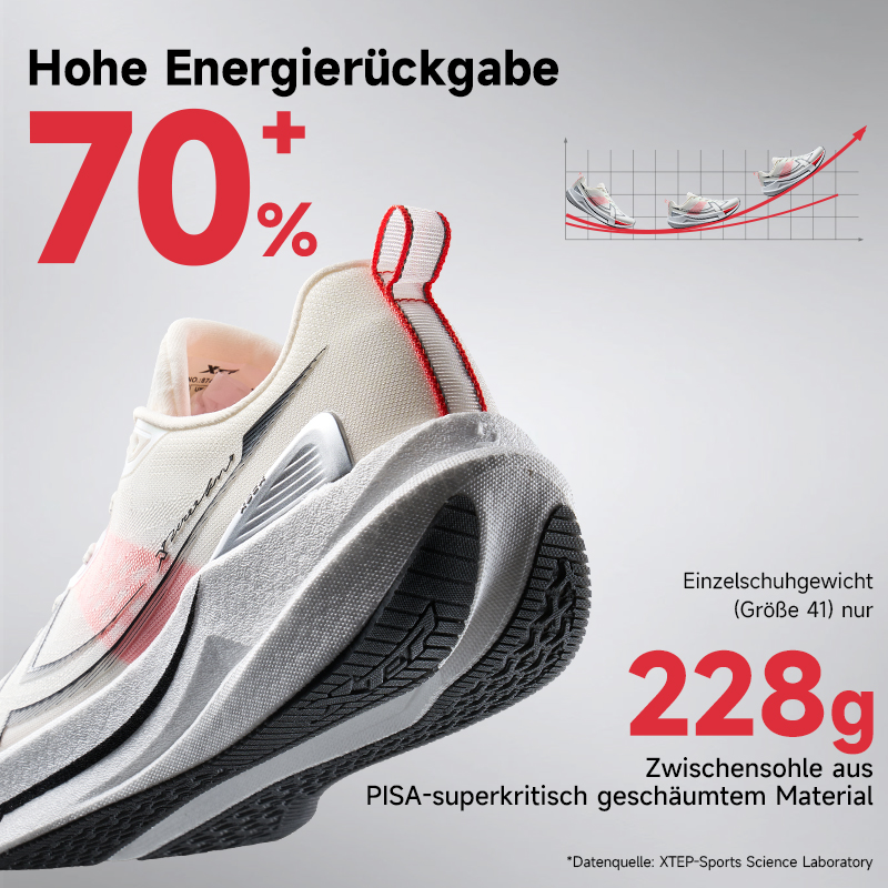 Buty do biegania Xtep 2000km 5 – Waterproof Goretex Running Shoes recenzja i cena