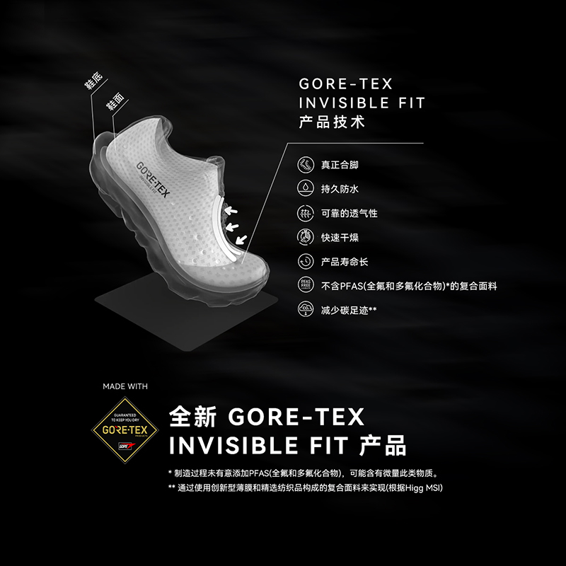 KAILAS FUGA BLACK SOLITUDE DU  – Waterproof Goretex Running Shoes recenzja i cena