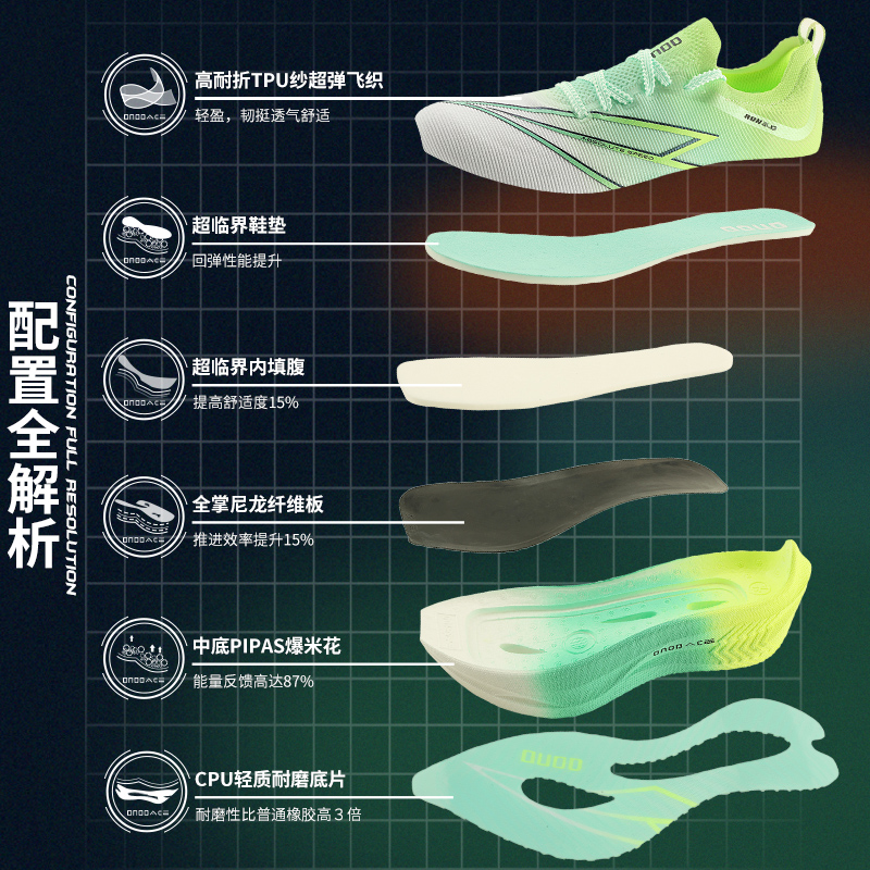 Męskie buty sportowe z nylonow – Carbon Plate Marathon Racing Shoes recenzja i cena