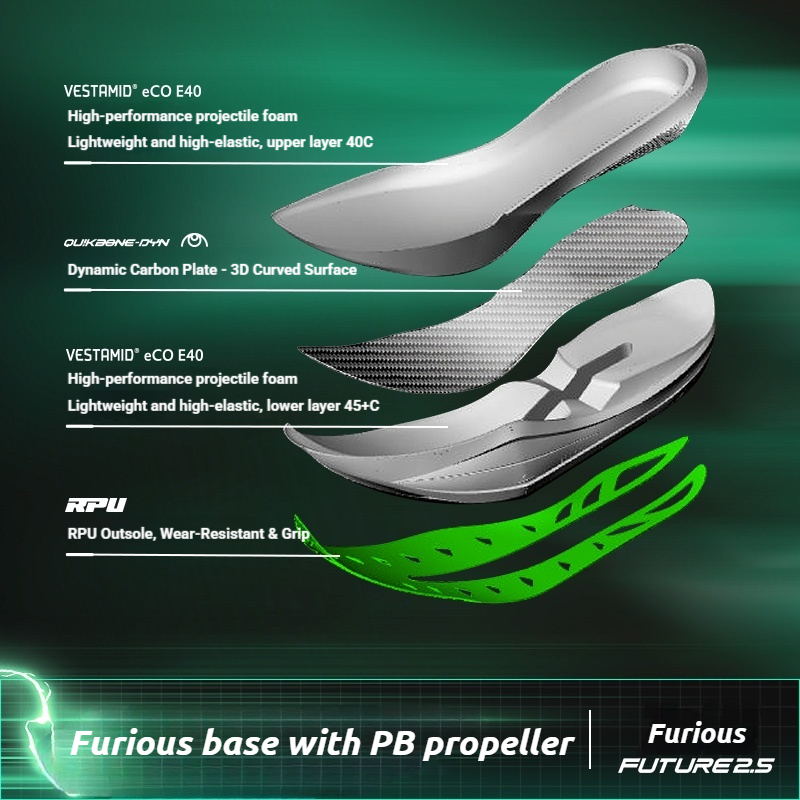 361 Degrees Furious Future 2.5 – Carbon Plate Marathon Racing Shoes recenzja i cena